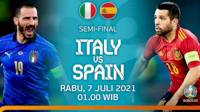 Jadwal Siaran Langsung Semifinal Euro 2020 Malam Ini Italia vs Spanyol di RCTI, iNews dan Mola TV